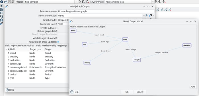Apache Hop 1.1.0 - updated Neo4j Graph Output transform